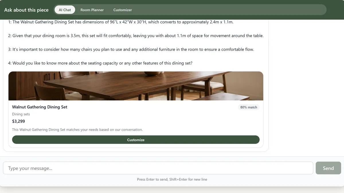 The ModlyAI widget embedded on a demo product page for a walnut dining set. The shopper asked whether it fits a 3.5 m dining room; the assistant answers with the piece's real dimensions (96 by 42 inches, about 2.4 by 1.1 m), says it fits with roughly 1.1 m of walking space around it, and shows a catalog product card underneath with an 80% match and a Customize button.